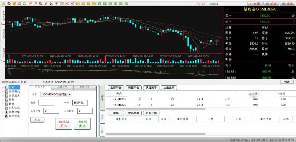 图片[6]-期货软件源码/资管软件源码/通达信配资/博易大师软件/外汇模拟/MT4外汇-免费源码网