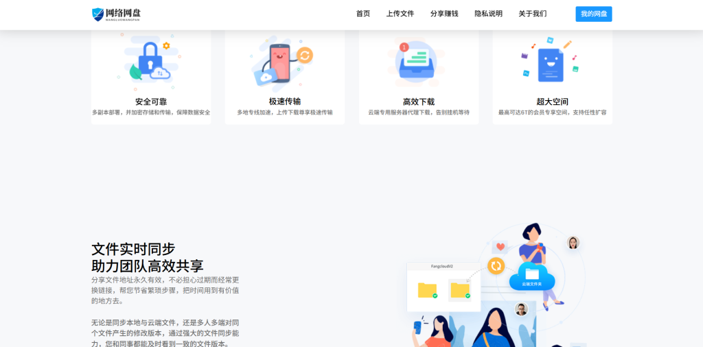 图片[2]-原版开源网盘系统源码，skpan网赚云盘网站源码-免费源码网