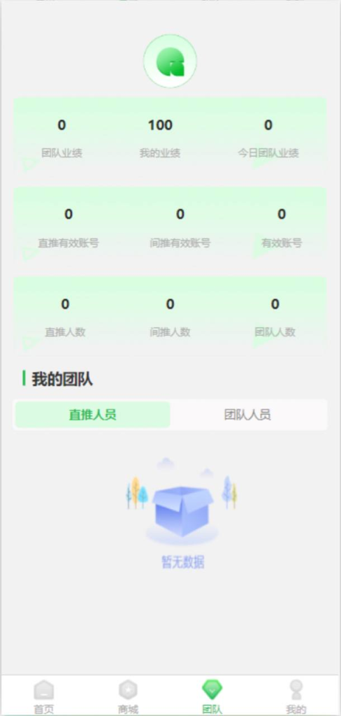 图片[3]-众筹商城系统/订单认购/多多优购/商城加共识-免费源码网